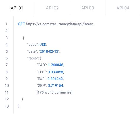 exchange rate converter api.